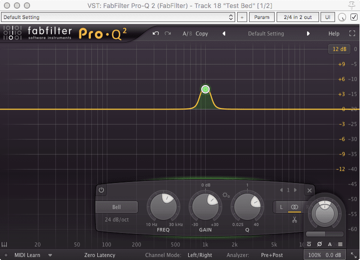 Pro Q Test 2