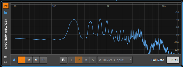 Spectrum Analyzer