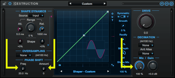 Phase shift