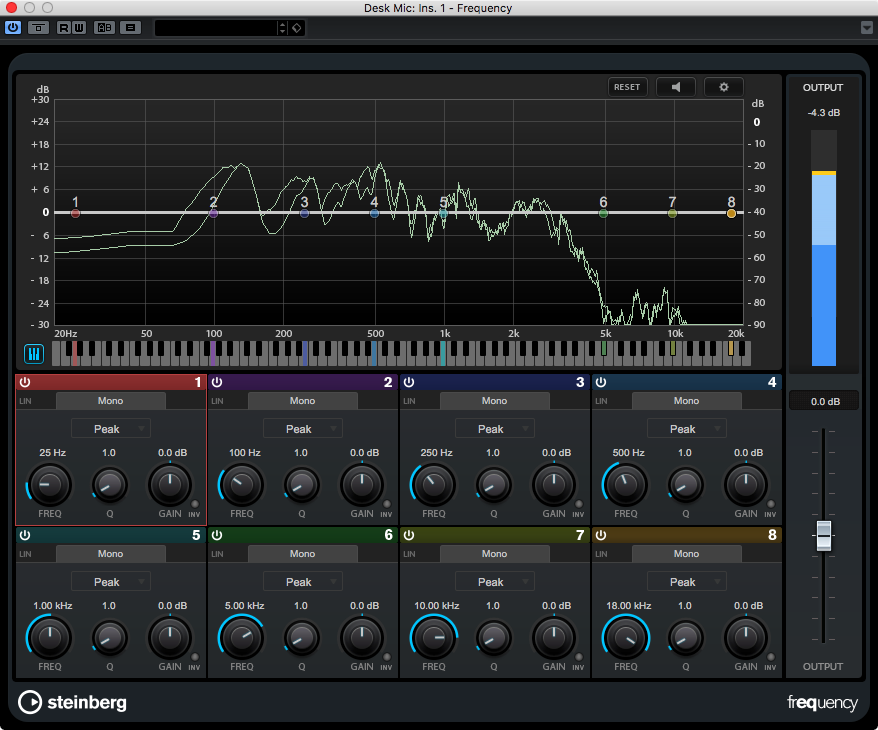 Goly CrosscOMPressionEQ Stereo Processing Unit