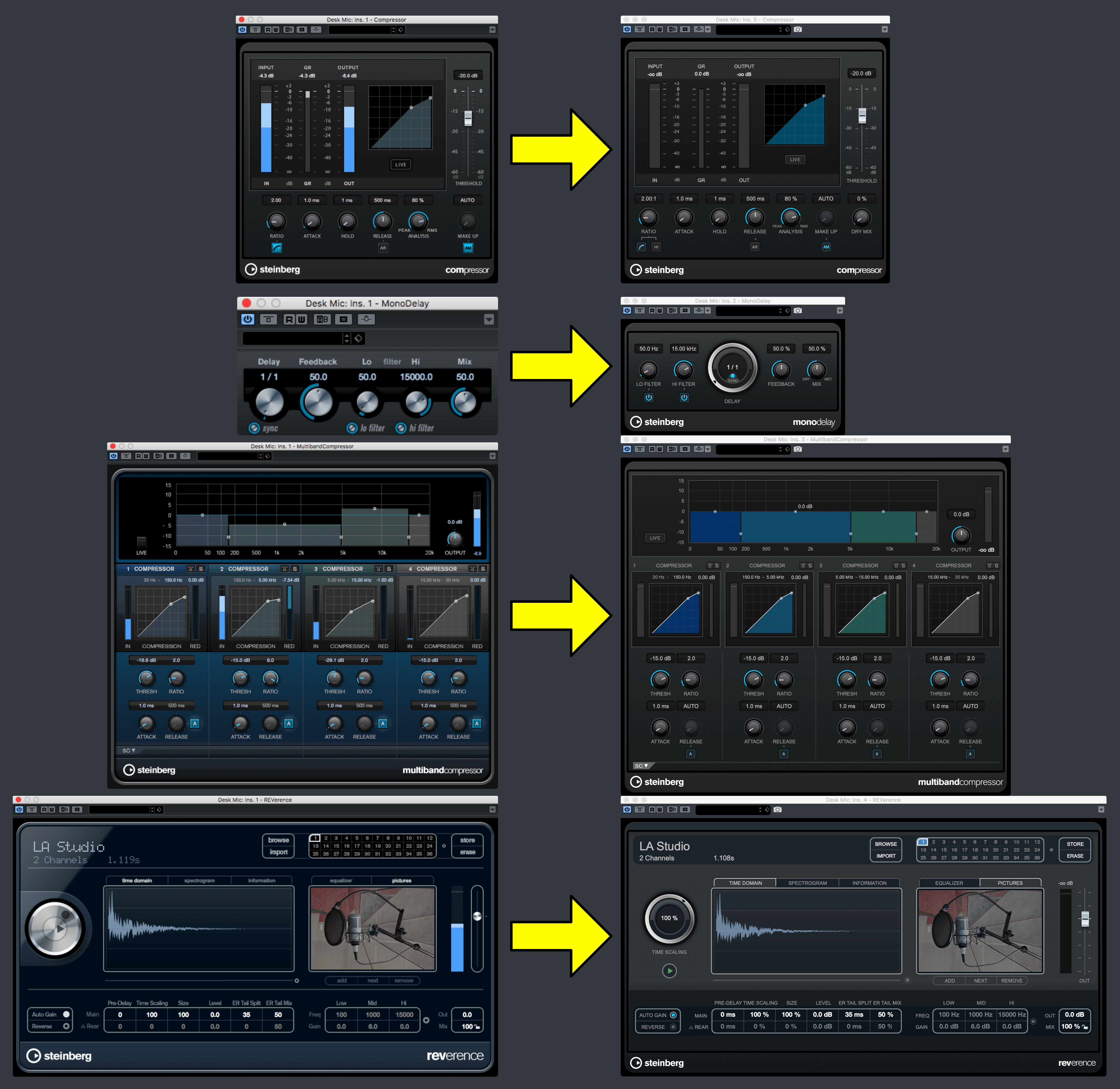 Collega Grof Krimpen Cubase 10: Is it worth it?