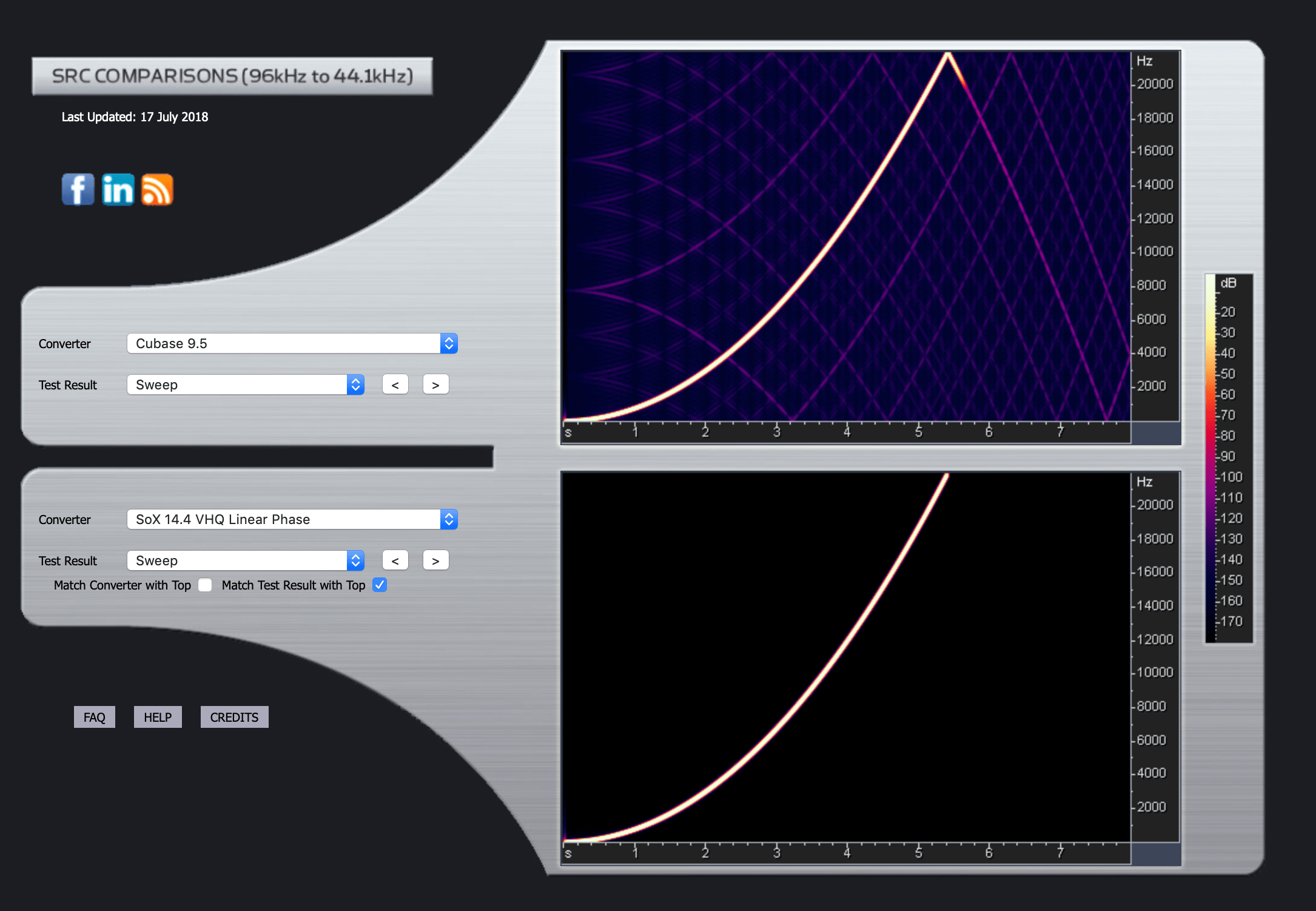 Resampling improvements