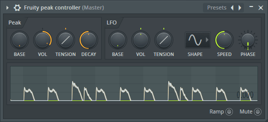 fl studio volume envelope