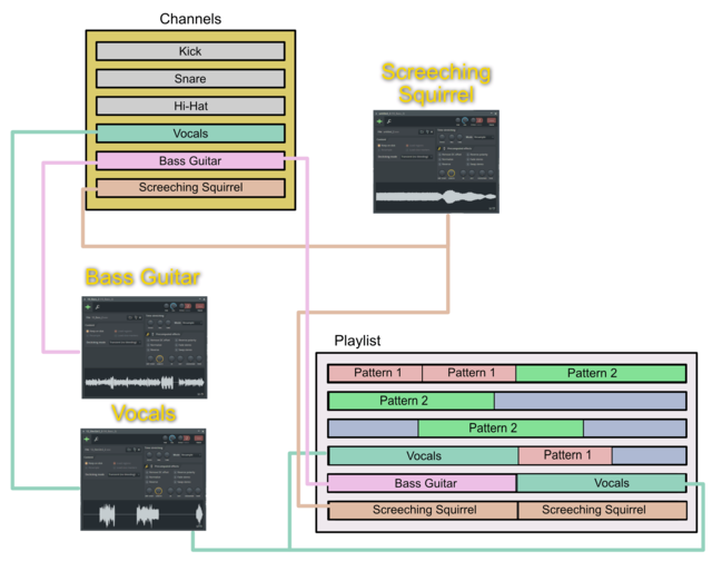 Audio Explanation