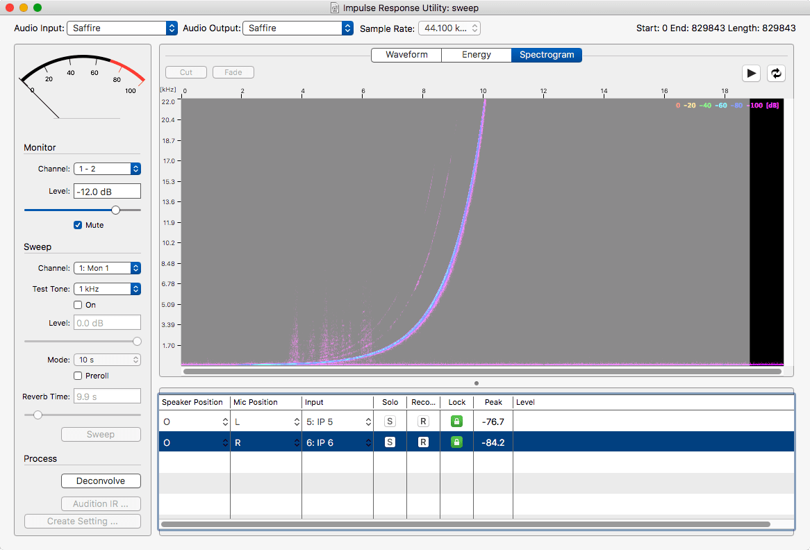 Impulse Response Utility