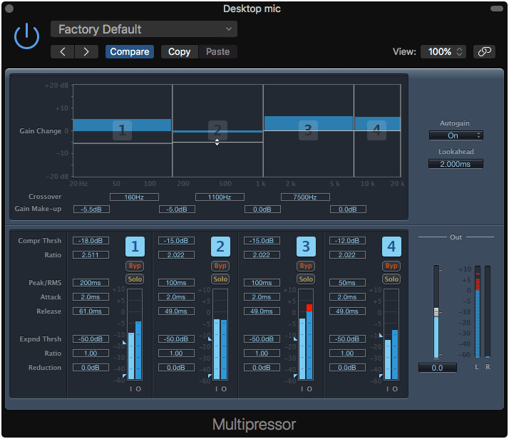 Multipressor