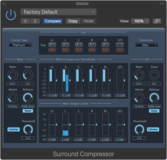 Surround Compressor