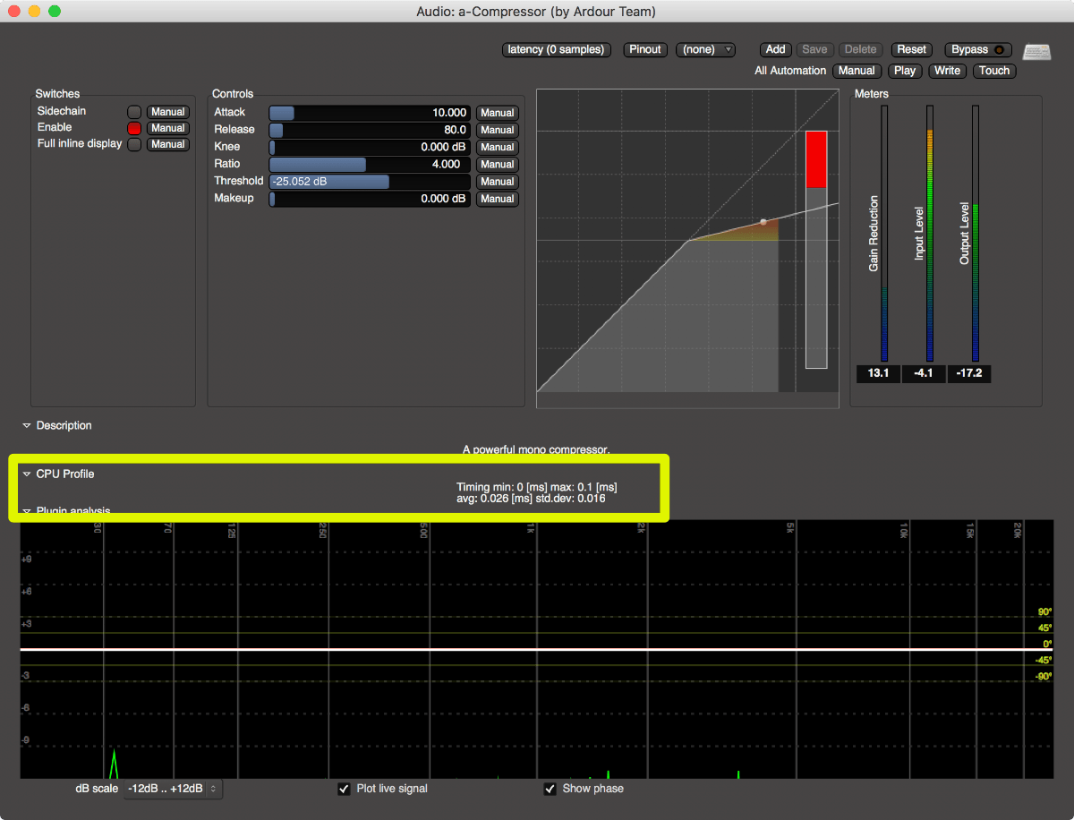 CPU Profile