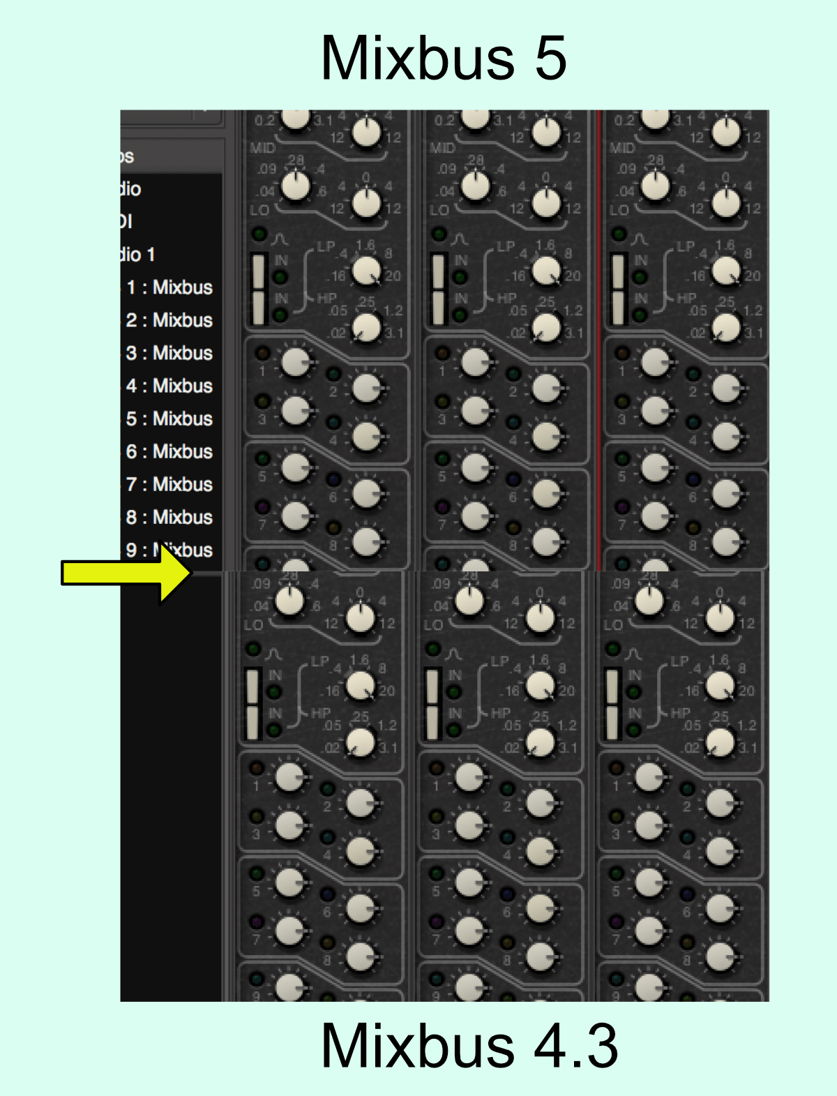 mixbus 32c users