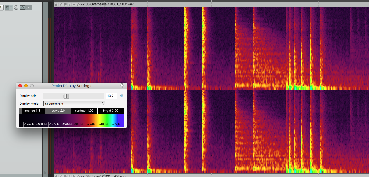 Drum Spectrogram