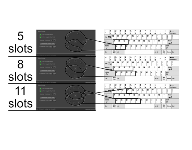 Colemak Slot Progression (click for bigger)