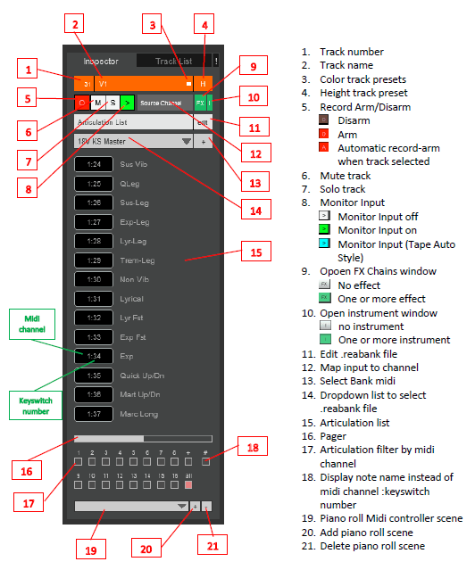 MST5K – Advanced MIDI Note Selector, REAPER script