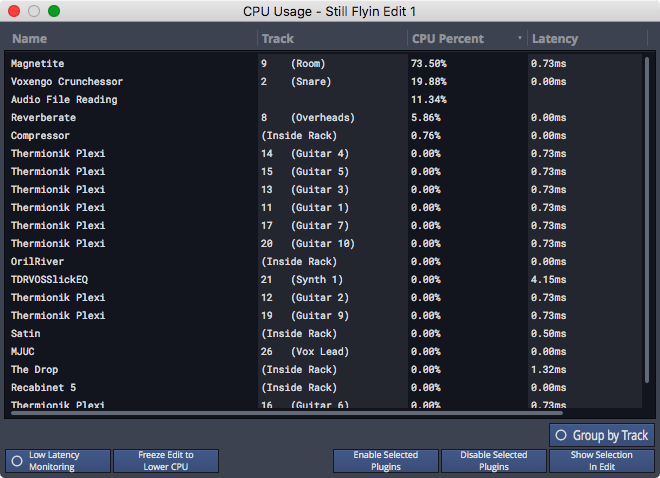 CPU Meter