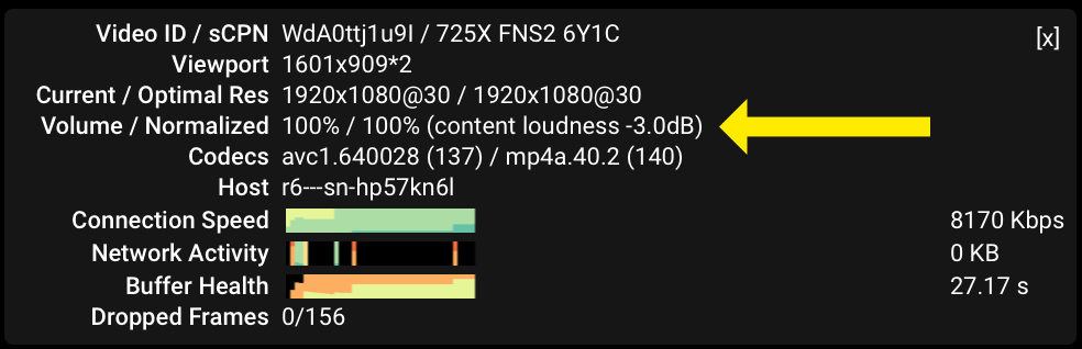 Volume Normalization